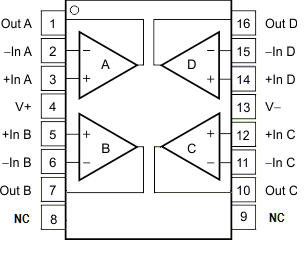 OPA340 OPA2340 OPA4340 Quad 16 rev 1 pkg.png